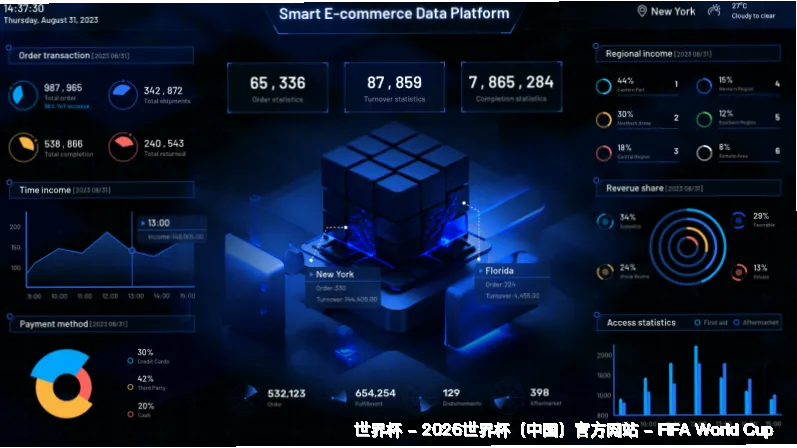 专业赔率数据分析，精准覆盖全球主流赛事